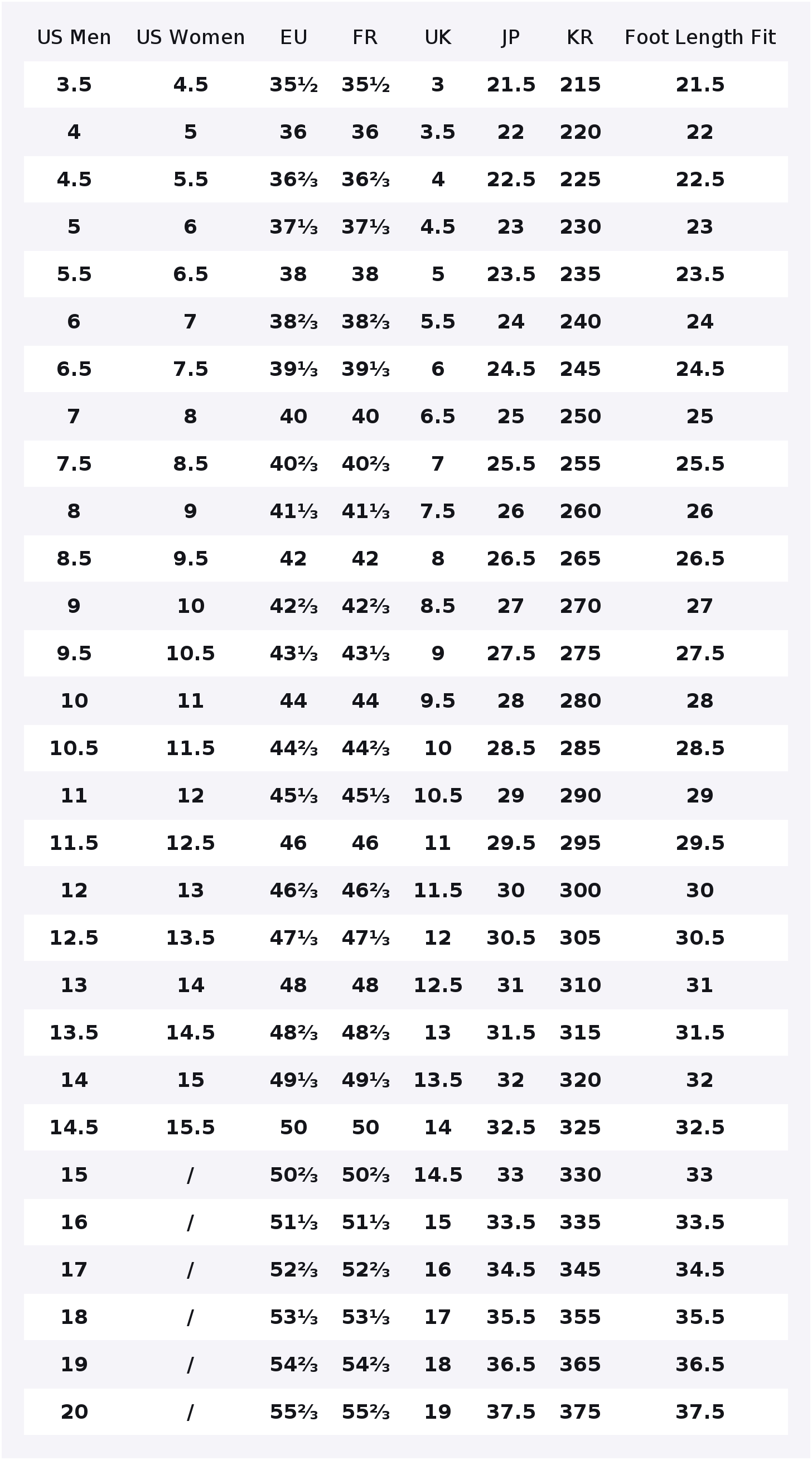 Adidas Ultraboost Light Hardlo - Adidas Shoes Ultraboost Light recensie en prijs