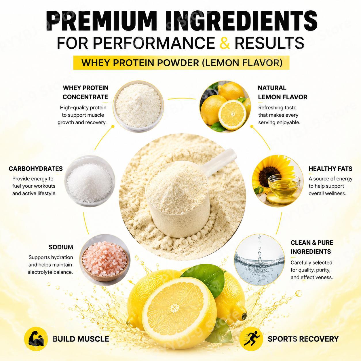 NurtureNova Whey Proteïnepoede - Nutrition Of Fitness recensie en prijs