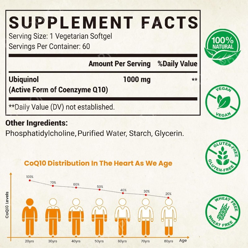 CoQ10 Ubiquinol Supplement, 60 - Coq10 Ubiquinol Softgel recensie en prijs